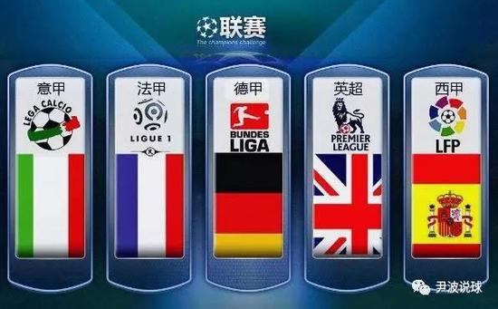 落实